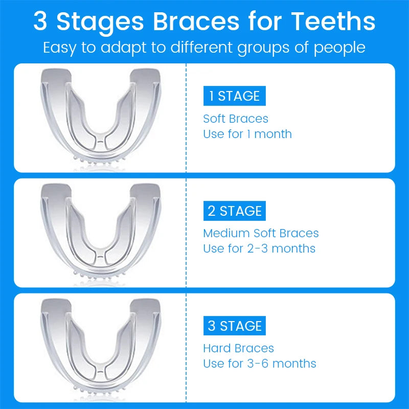 3Pcs Anti Snoring Bruxism Mouth Guard 3 Stages Dental Orthodontic Braces Teeth Retainer Sleeping Bruxismo Snoring Mouth Guard